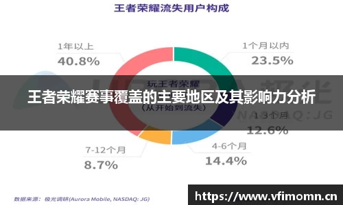 安信12
