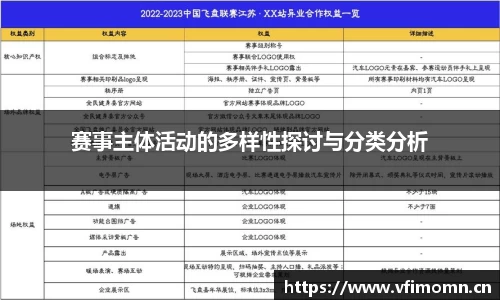 赛事主体活动的多样性探讨与分类分析