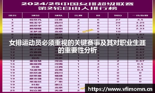 女排运动员必须重视的关键赛事及其对职业生涯的重要性分析