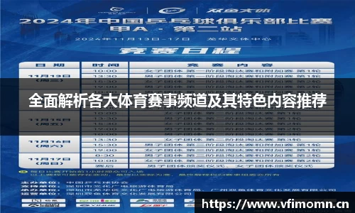 全面解析各大体育赛事频道及其特色内容推荐