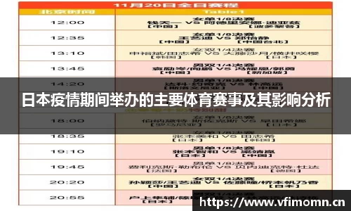 日本疫情期间举办的主要体育赛事及其影响分析
