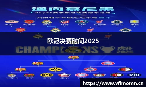 欧冠决赛时间2025