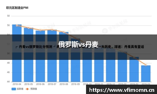 俄罗斯vs丹麦