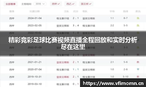 精彩竞彩足球比赛视频直播全程回放和实时分析尽在这里