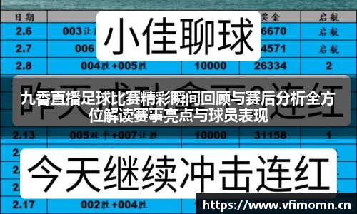 九香直播足球比赛精彩瞬间回顾与赛后分析全方位解读赛事亮点与球员表现