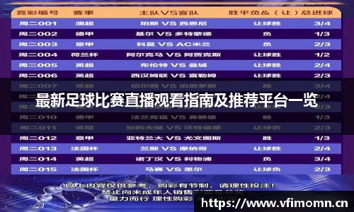 最新足球比赛直播观看指南及推荐平台一览