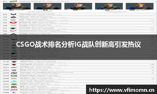 CSGO战术排名分析IG战队创新高引发热议